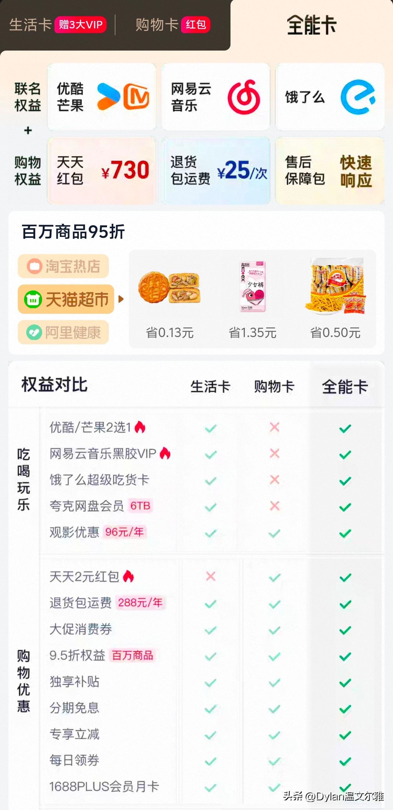 淘宝88vip有必要开通吗_淘宝88VIP会员权益解析_淘宝88VIP开通条件