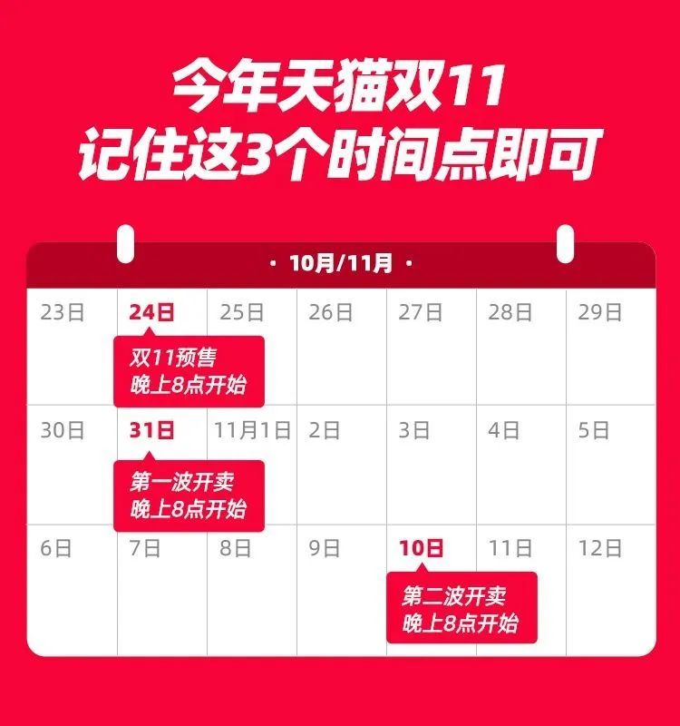 天猫双11预售跨店满300减50优惠活动_淘宝双11优惠力度有多大_京东双11双档促销策略商家扶持