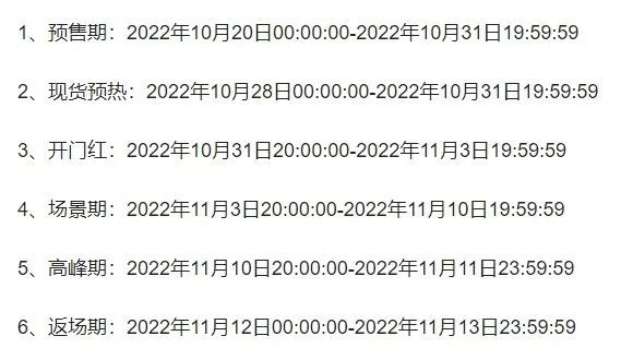 淘宝双11优惠力度有多大_京东双11双档促销策略商家扶持_天猫双11预售跨店满300减50优惠活动