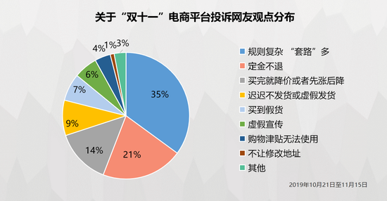 2023淘宝年货节规则解读(年货节满减优惠玩法)