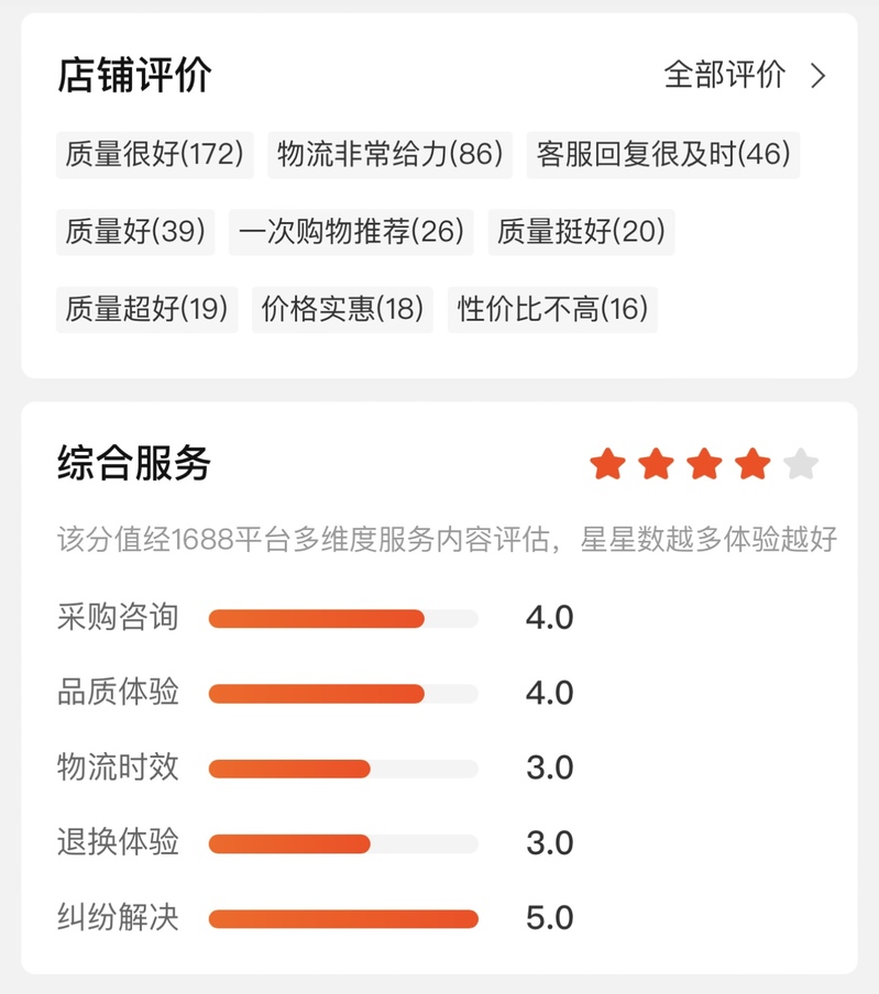 1688_消费者维权平台责任_1688平台虚假发货退款纠纷
