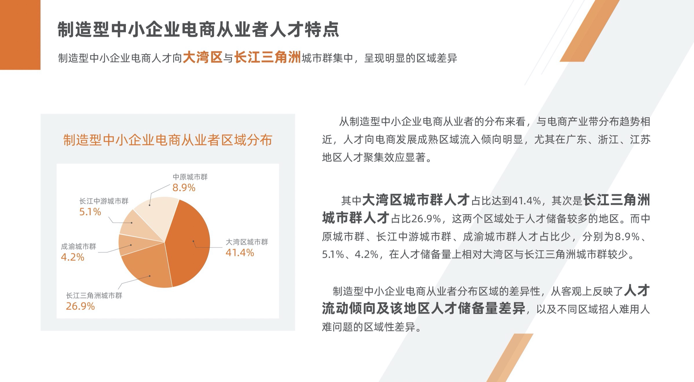 制造业数字化转型_1688_找工厂就上1688
