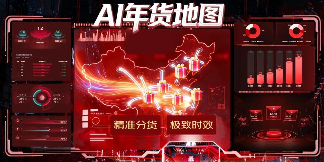 京东物流春节不打烊_京东物流春节配送服务_京东春节有优惠吗