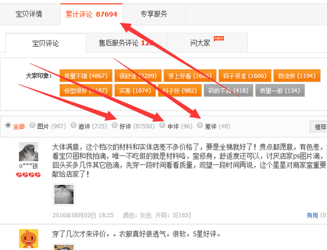 淘宝店铺信誉度_淘宝购物技巧_淘宝店铺好评率分析