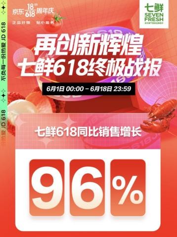 时令生鲜组团上市_京东七鲜超市_京东七鲜618销售业绩