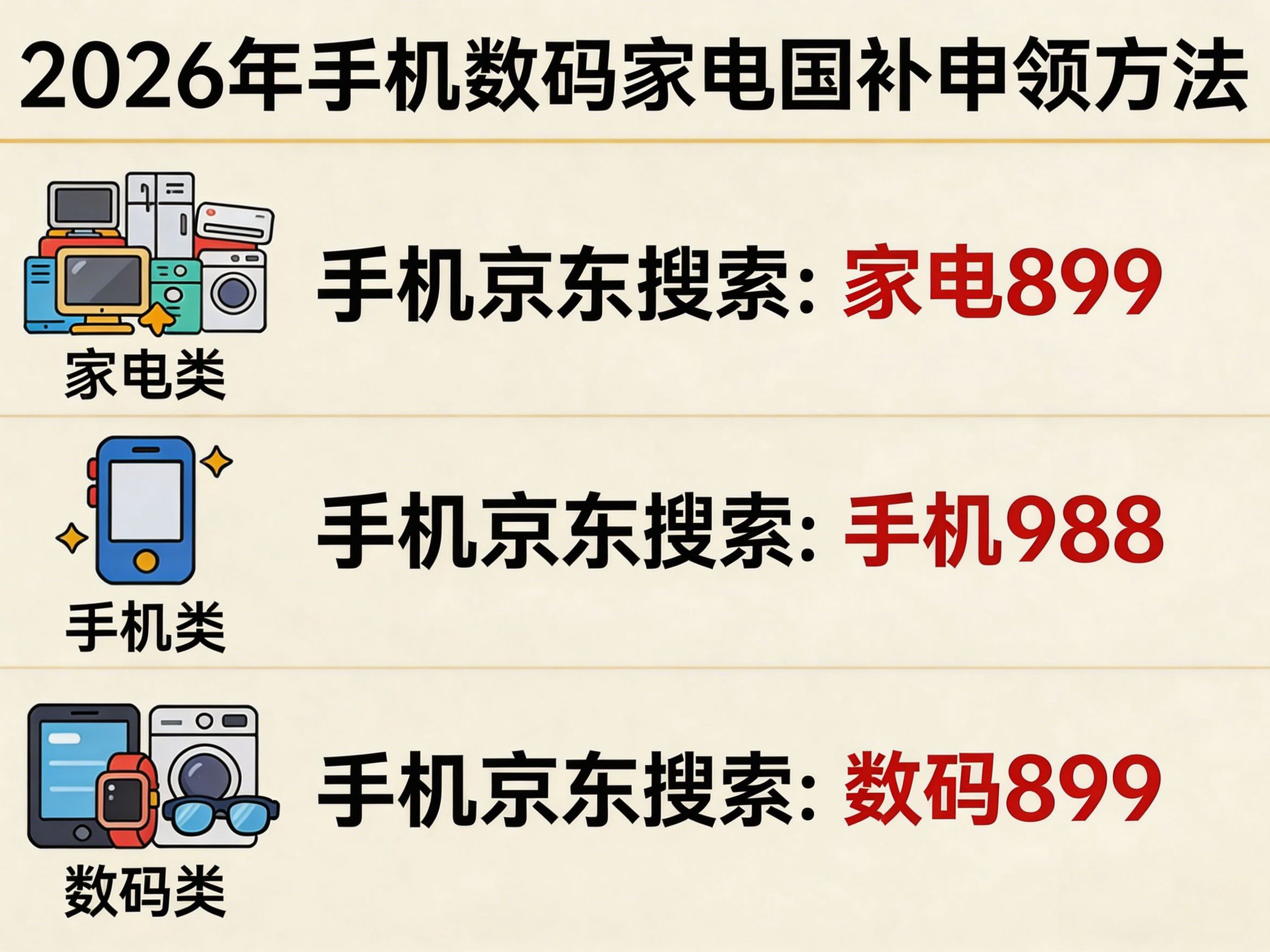 2026年618大促攻略_国家消费补贴叠加满减技巧_京东618满减规则