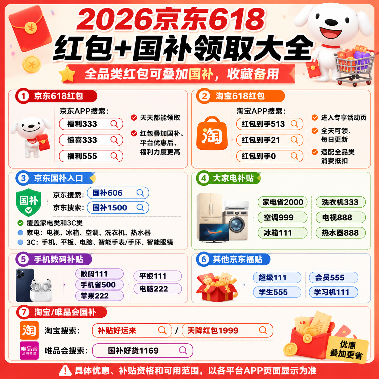 2026淘宝618省钱攻略_2026京东618省钱攻略_淘宝618活动攻略