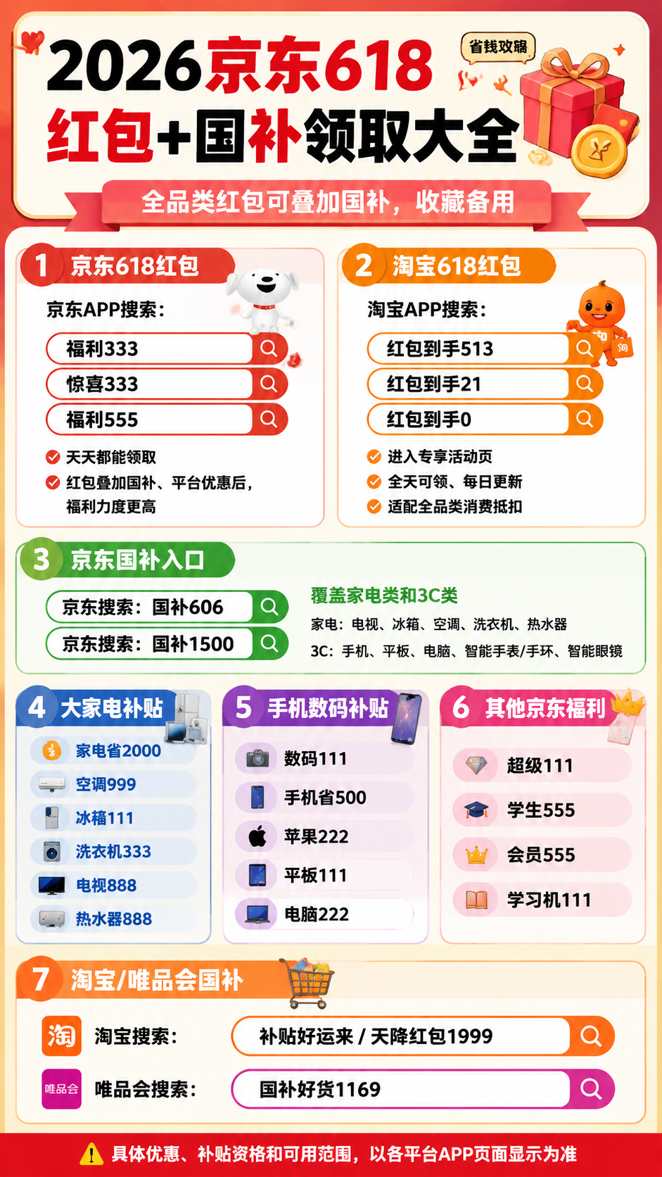 淘宝618活动攻略_2026淘宝618省钱攻略_2026京东618省钱攻略