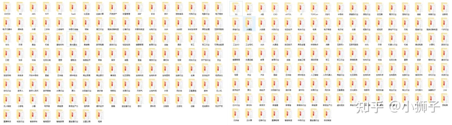 跨境电商行业报告合集_最新深度行业研究报告下载_跨境电商