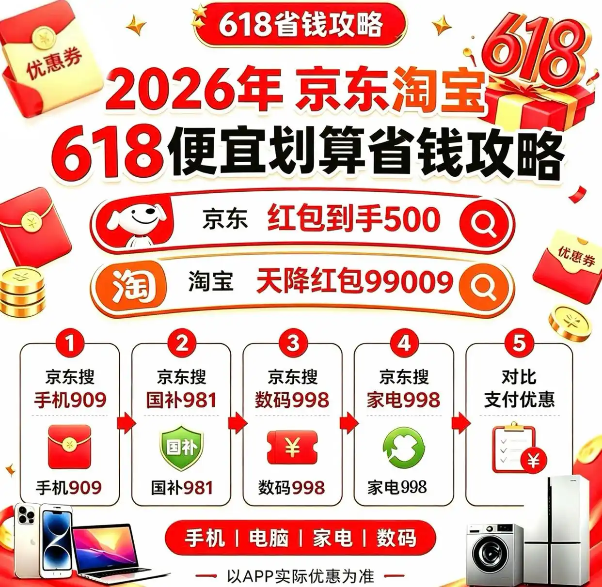 京东618国补联动优惠_2026淘宝618大促红包口令_淘宝年货节红包口令
