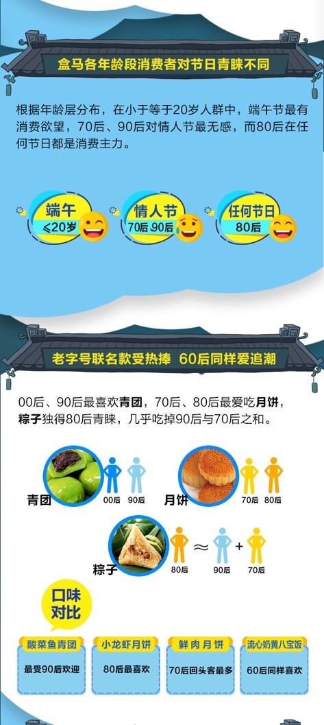 淘宝中秋节活动_中秋节淘宝活动时间_中秋淘宝活动方案2021