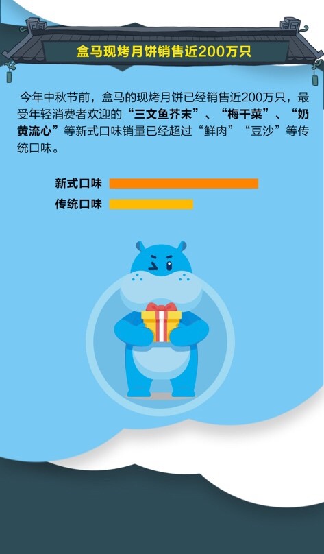 淘宝中秋节活动_中秋淘宝活动方案2021_中秋节淘宝活动时间