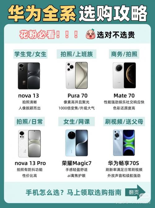 618天猫红包攻略_天猫领红包的淘宝口令是什么_天猫618红包口令