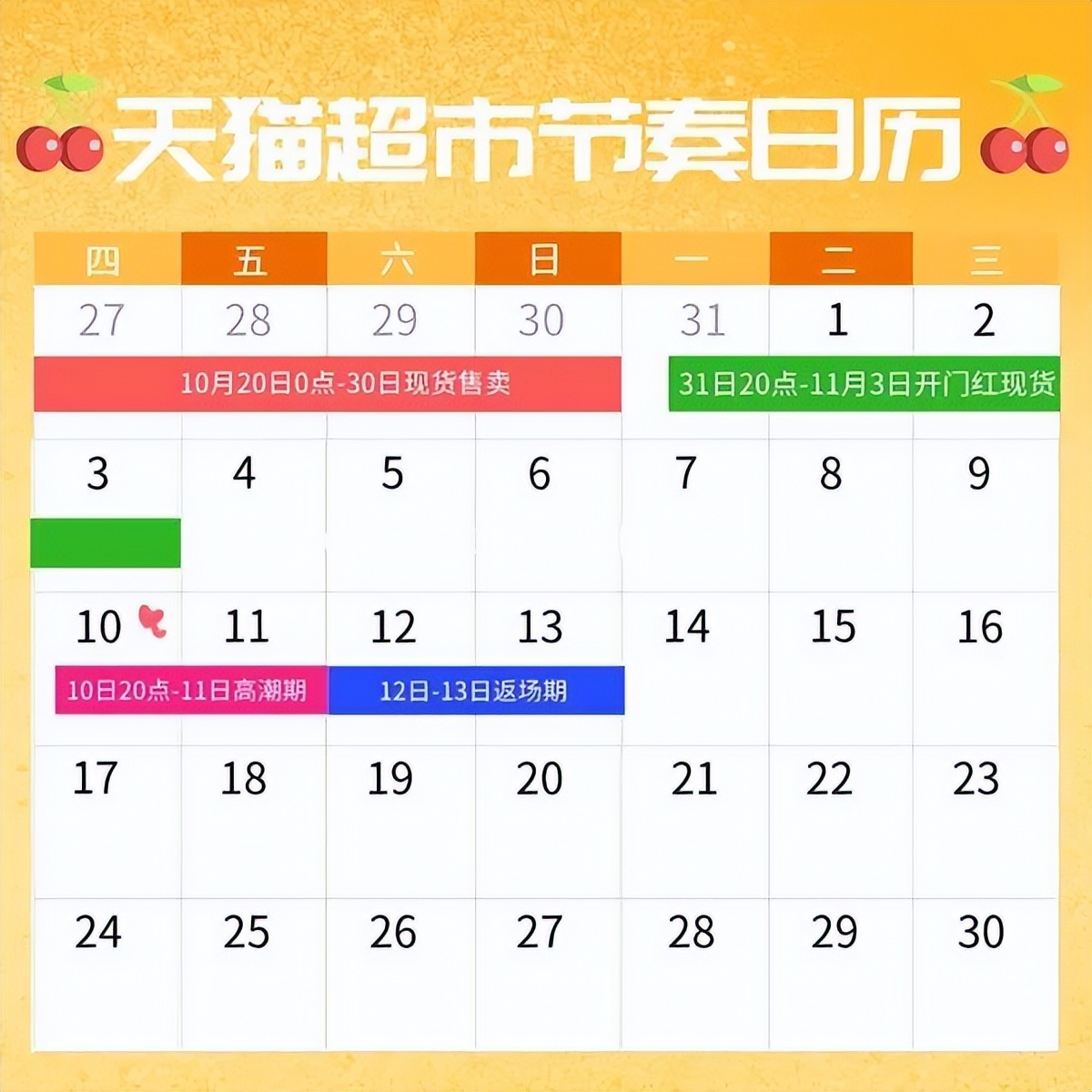 淘宝双11_双11大促攻略_天猫京东拼多多预售满减红包玩法