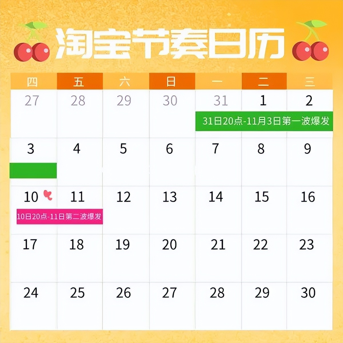 天猫京东拼多多预售满减红包玩法_淘宝双11_双11大促攻略