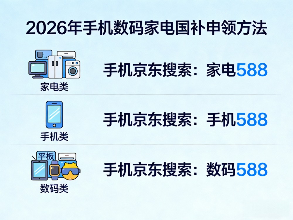 淘宝天猫京东超级红包领取技巧_2026年618电商红包口令_2026淘宝双十一活动