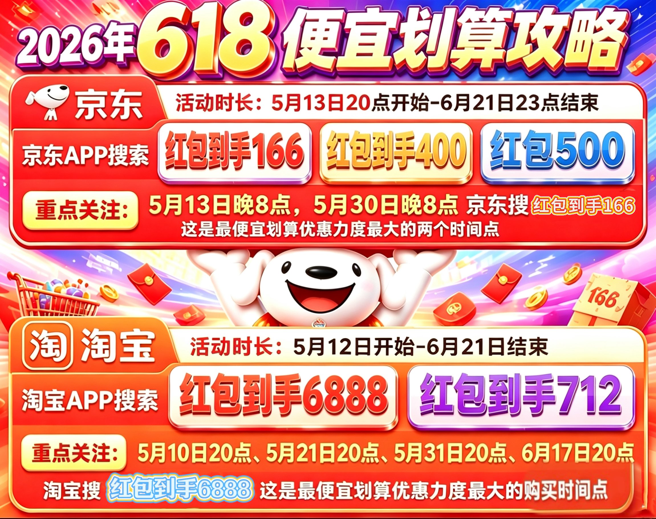 2026年618大促攻略_2026淘宝双十一活动_京东淘宝红包口令国补满减技巧