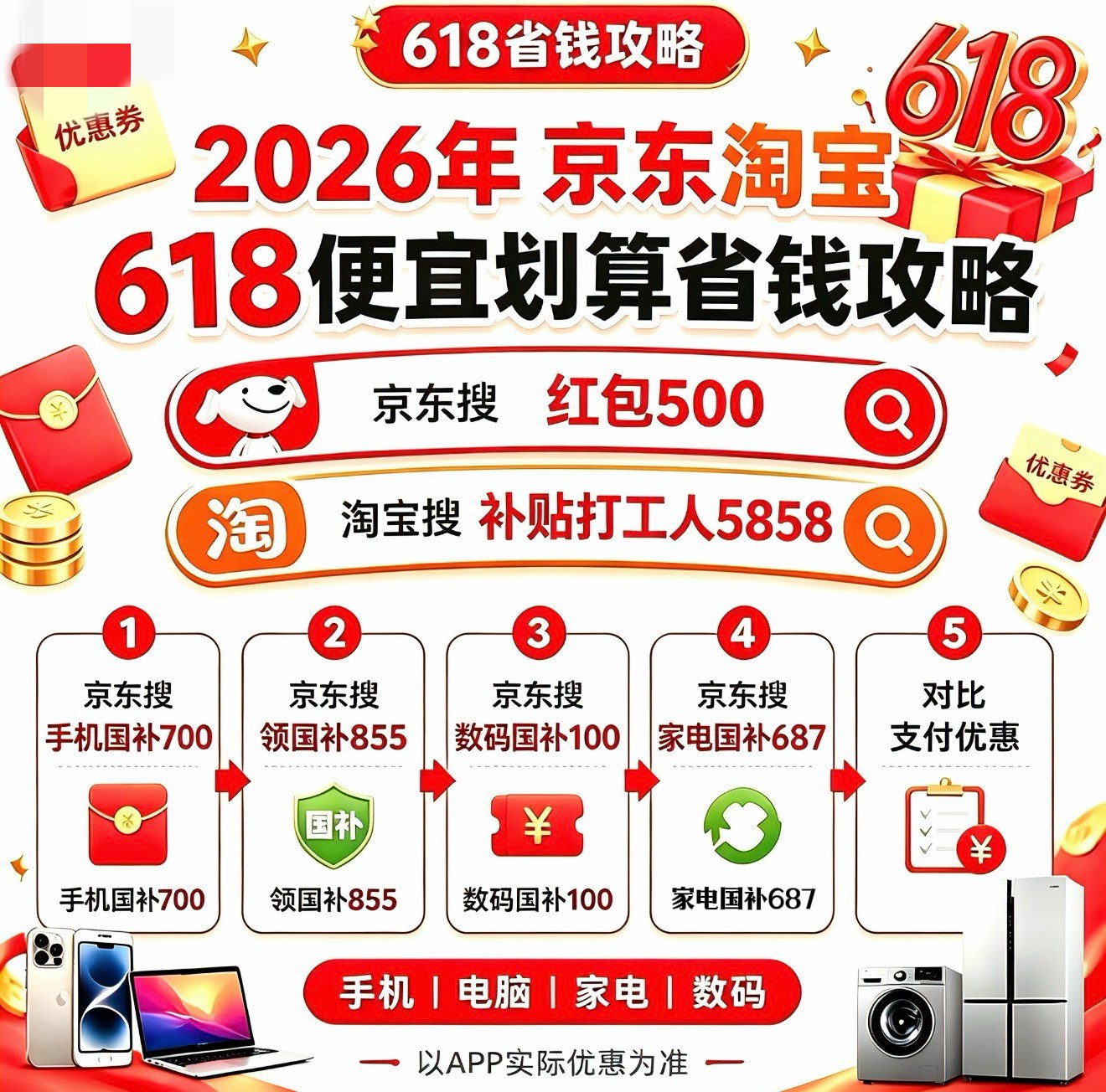 京东淘宝红包口令国补满减技巧_2026淘宝双十一活动_2026年618大促攻略