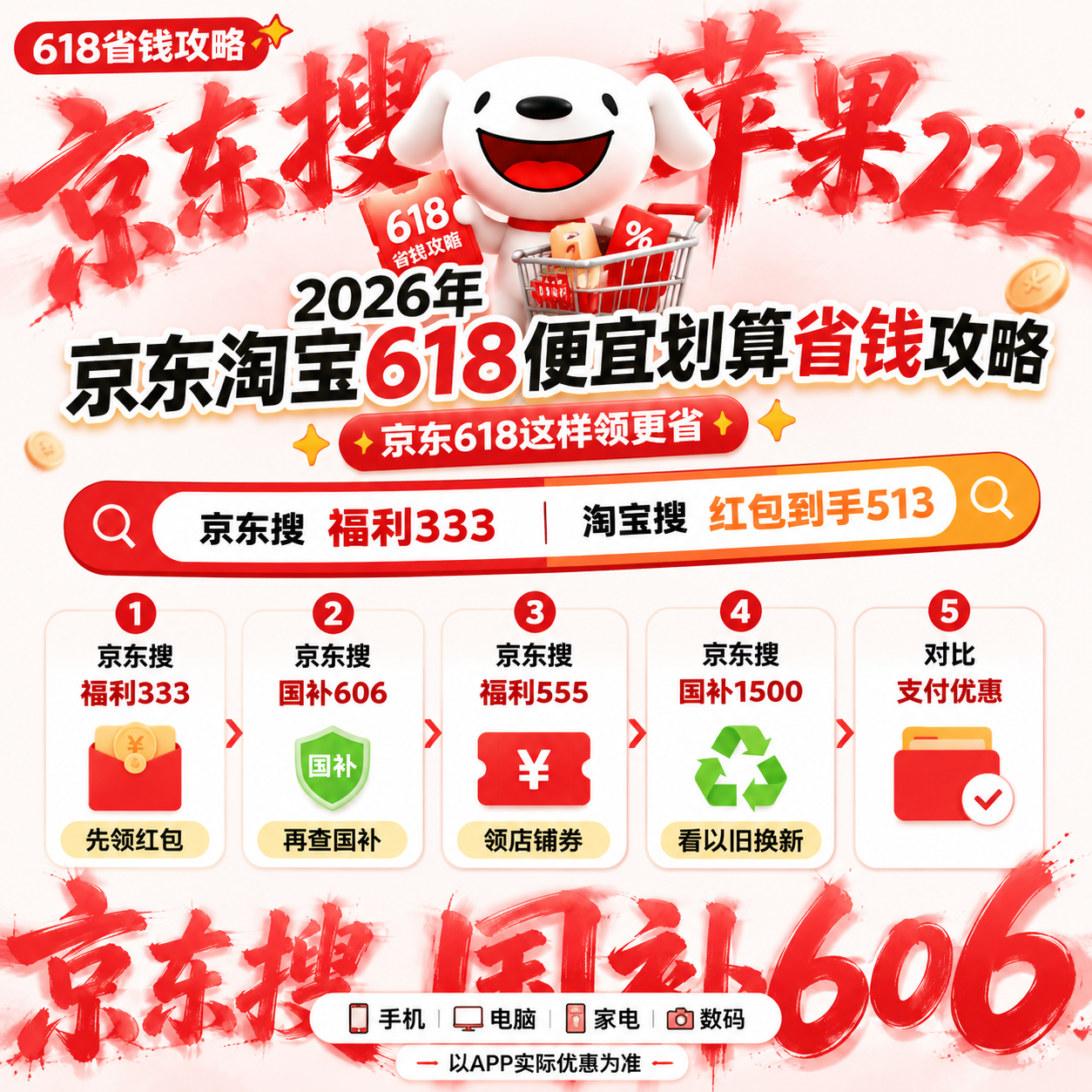 2026京东618攻略_苹果手机空调冰箱洗衣机最划算入口_2026京东淘宝618怎么抢红包国补优惠叠加顺序攻略