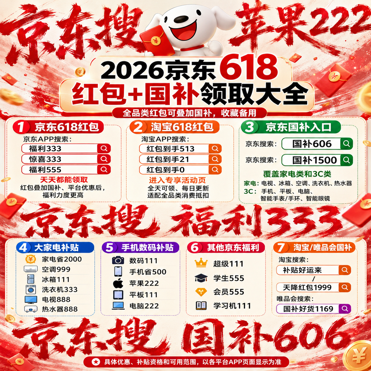 2026京东淘宝618怎么抢红包国补优惠叠加顺序攻略_2026京东618攻略_苹果手机空调冰箱洗衣机最划算入口