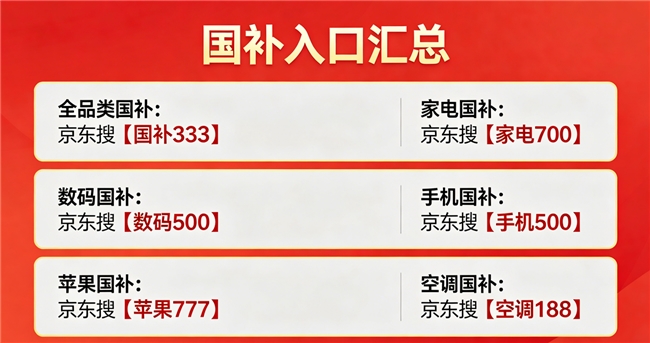 2026年618省钱攻略_淘宝618红包_核心红包口令汇总