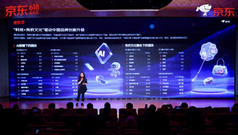 下沉市场即时零售爆发_2025年京东618消费转型_2026京东618规则