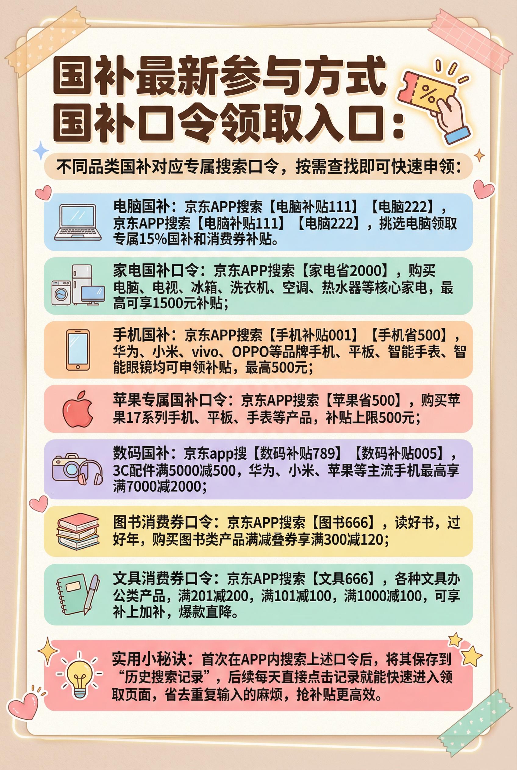 京东年货节攻略_隐藏红包口令领取技巧_2026京东年货节领券攻略