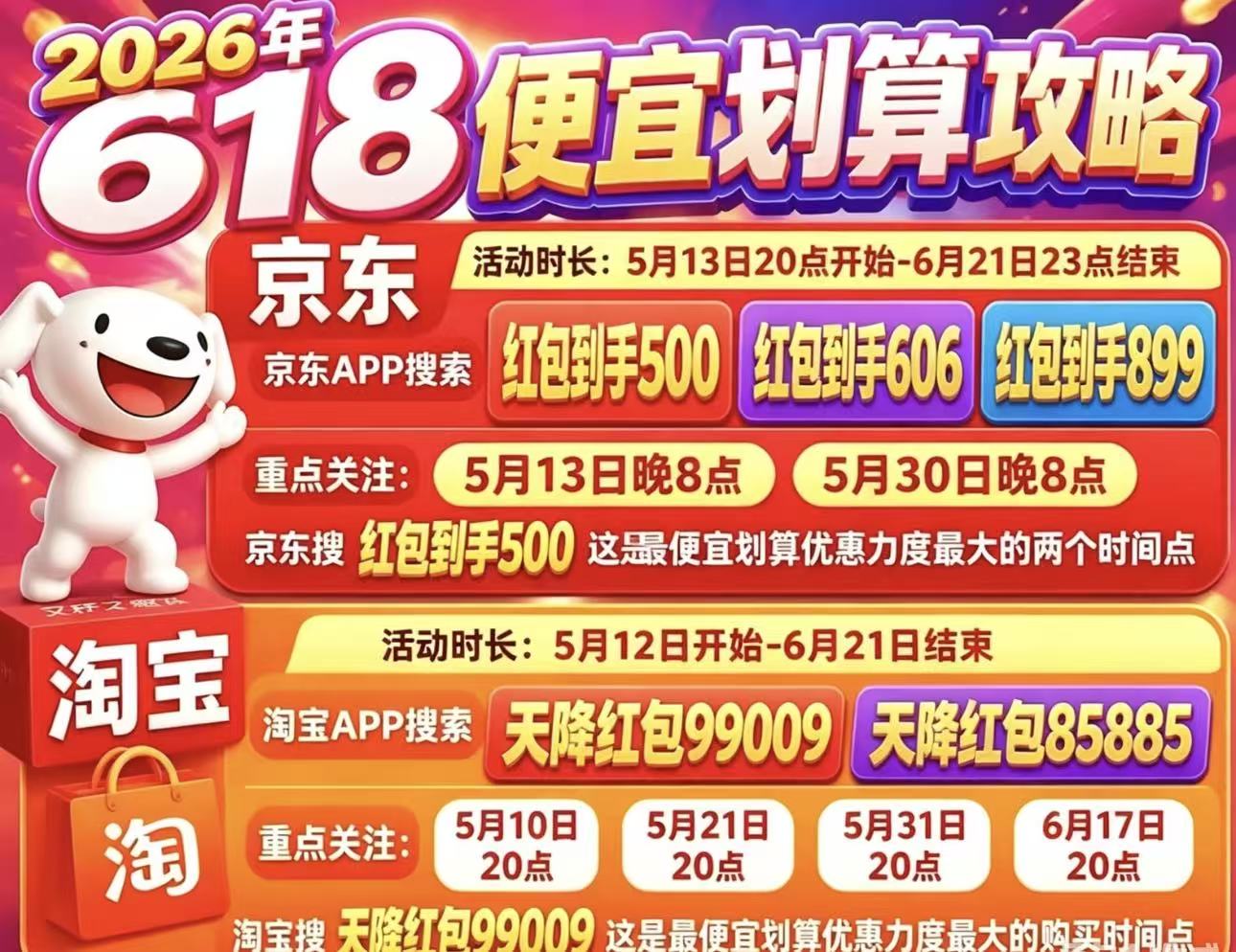 京东百亿补贴时间表_淘宝618红包口令_2026年京东618时间表