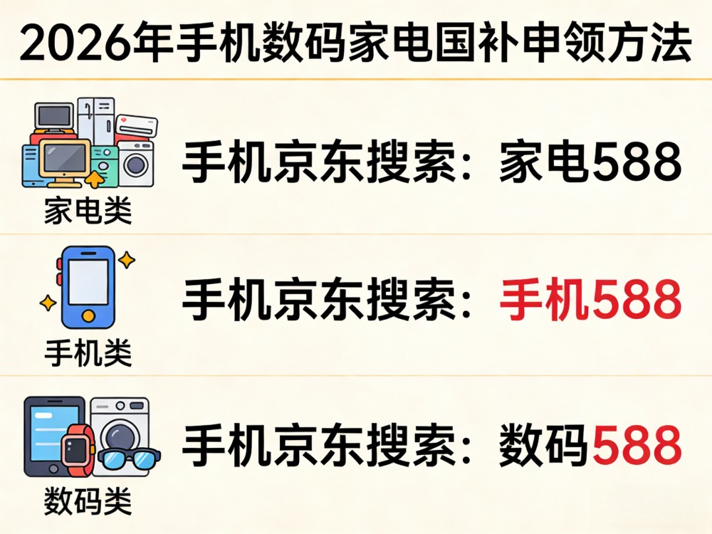 2026年618电商大促时间安排_天猫618京东红包_京东淘宝618满减规则国补领取