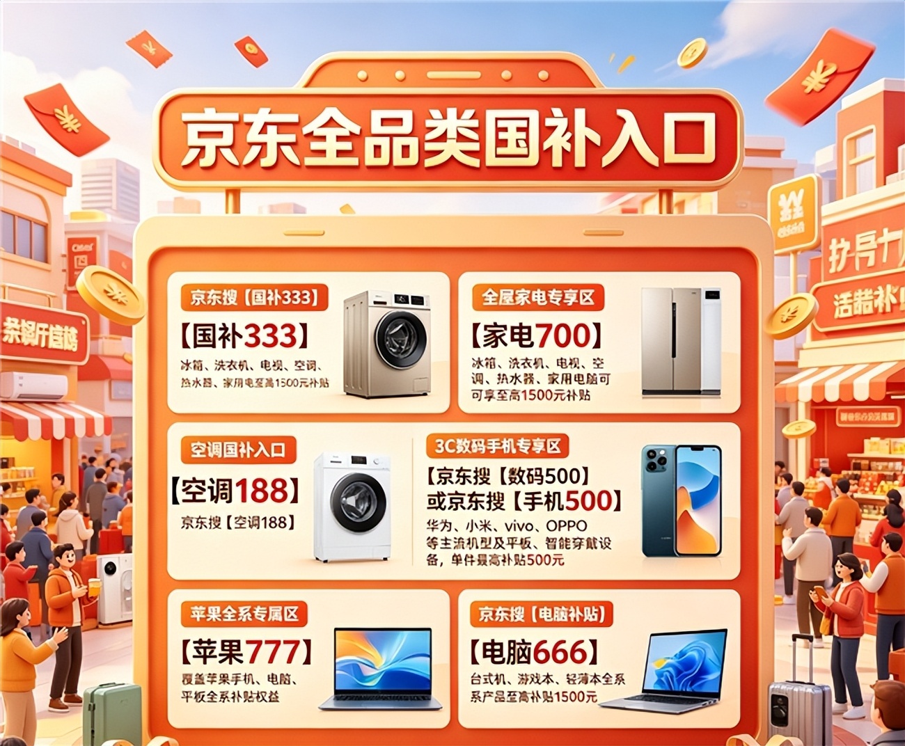 2026京东618大促全新启幕_2026京东618满减_全国第二批625亿以旧换新专项补贴全面落地