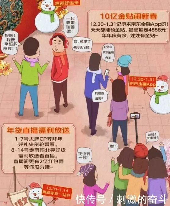 京东年货节_京东年货节打几折_超级百亿补贴
