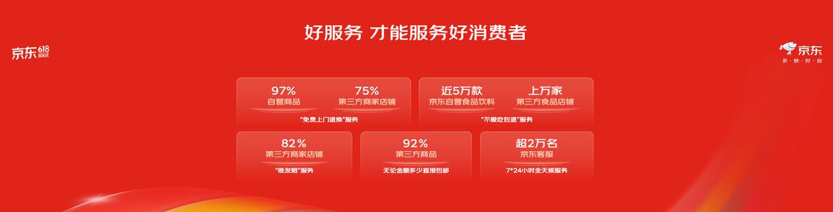 京东618百亿补贴_京东618多重优惠玩法_京东618打几折