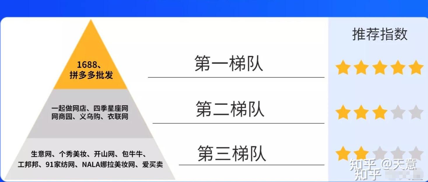 快手小店开店步骤_快手电商_快手小店费用明细