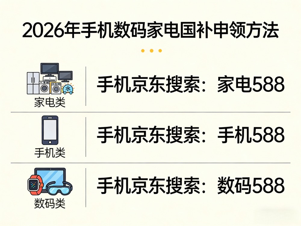 2026淘宝618活动全品类红包口令可叠加国补_2026京东618全品类红包口令可叠加国补_2026京东618满减