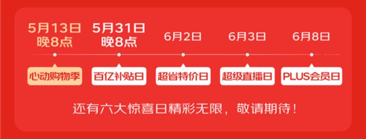 2025年618活动从什么时候开始？淘宝天猫京东618活动时间表来了