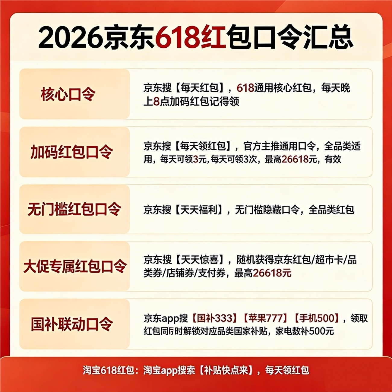 2026年淘宝618活动时间_天猫618京东红包_2026年京东618活动时间