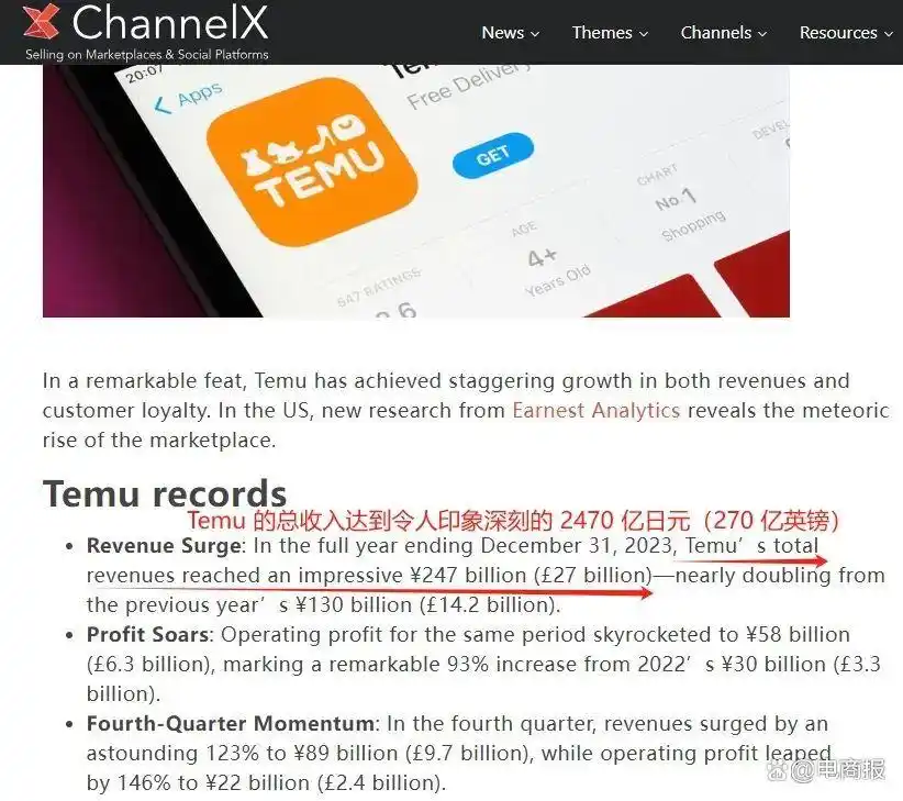 Temu全球扩张趋势_TEMU_Temu哈萨克斯坦市场布局
