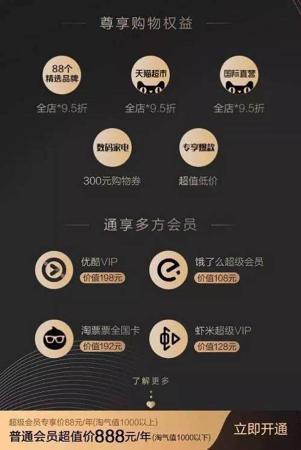 88VIP会员折扣计算方式差异_淘宝88vip有必要开通吗_双十一88VIP会员折扣规则变化