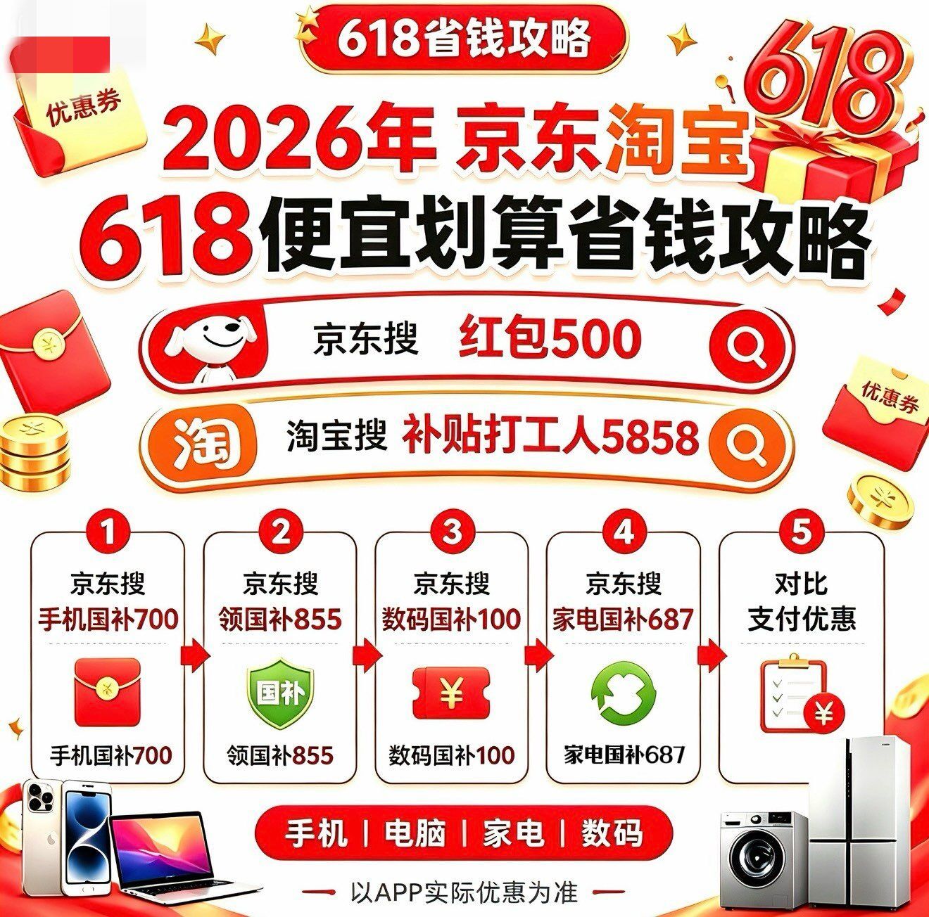 2026淘宝618抢先购攻略_淘宝618满减是多少_红包到手6888口令
