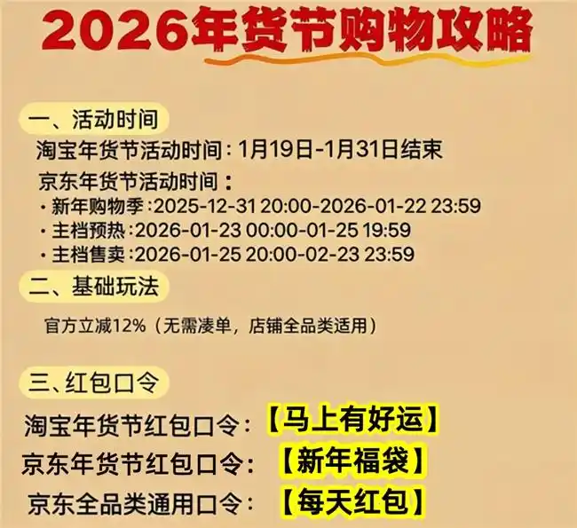 2025淘宝年货节_淘宝天猫年货节红包口令领取攻略_2026年京东淘宝年货节时间安排