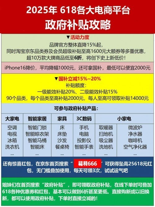 京东618红包怎么领取？2025年618超级红包口令揭晓（附淘宝口令）