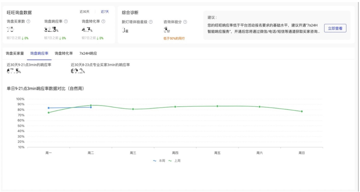 1688商家PC客户端升级_新千牛工作台功能更新_1688