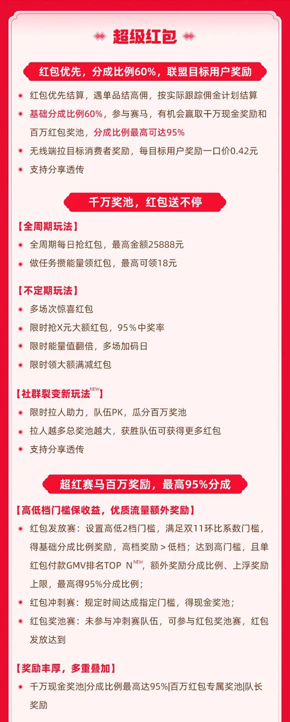 2025年淘宝年货节活动时间、超级红包、购物车优惠发现、幸运免单、年货节限时PK活动