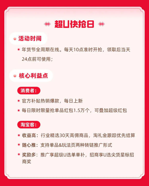 2025年淘宝年货节活动时间、超级红包、购物车优惠发现、幸运免单、年货节限时PK活动