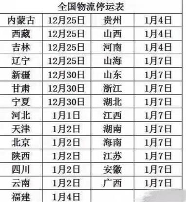 2025快递什么时候停运_快递停运时间2025年_2025邮政快递春节期间停运安排_春节期间快递停运时间表_顺丰圆通中通申通韵达百世停运时间