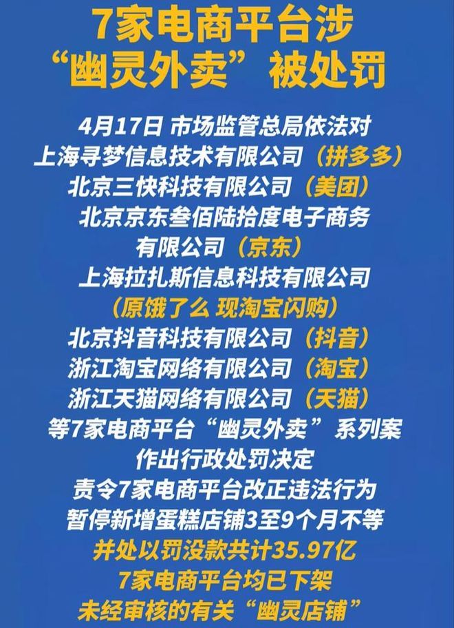 拼多多_拼多多假资质商家罚款_电商平台资质造假整治