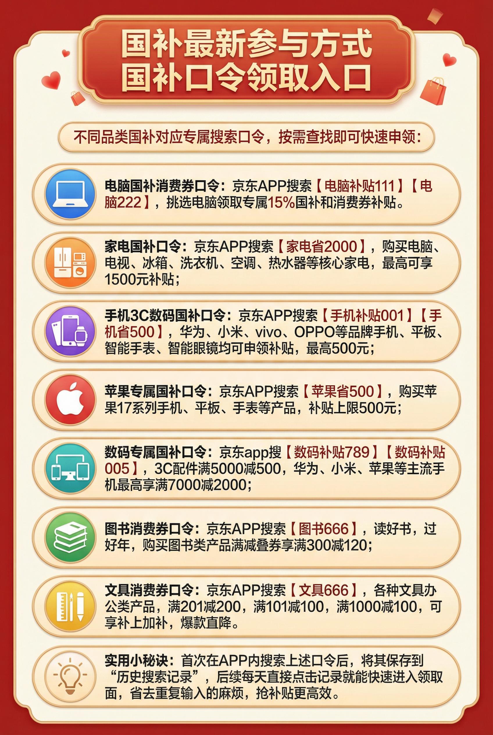 淘宝年货节满减规则_2026京东年货节优惠券领取_红包满减隐藏券攻略