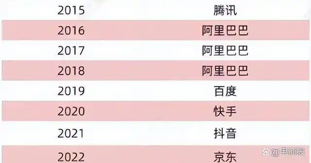 年货节比双十一便宜吗_年货节规则变化 淘宝年货节取消跨店满减 京东即时零售年货节