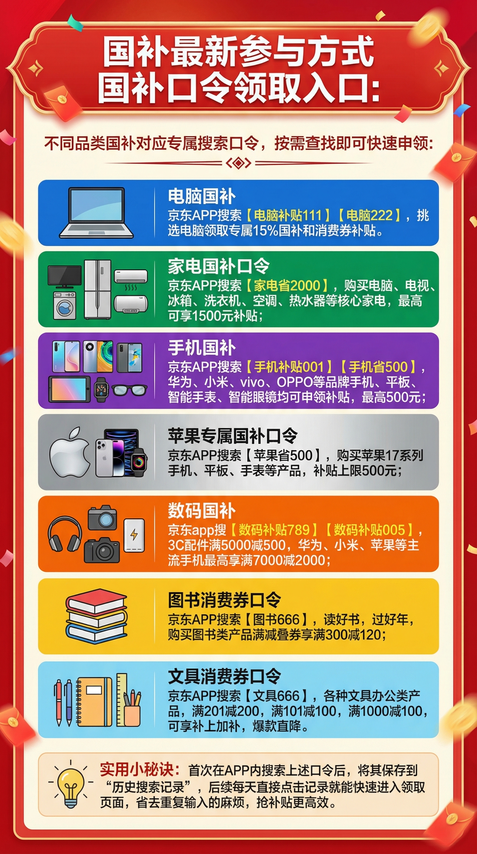 淘宝年货节活动_2026年淘宝京东年货节攻略 红包口令领取技巧 国家补贴叠加优惠