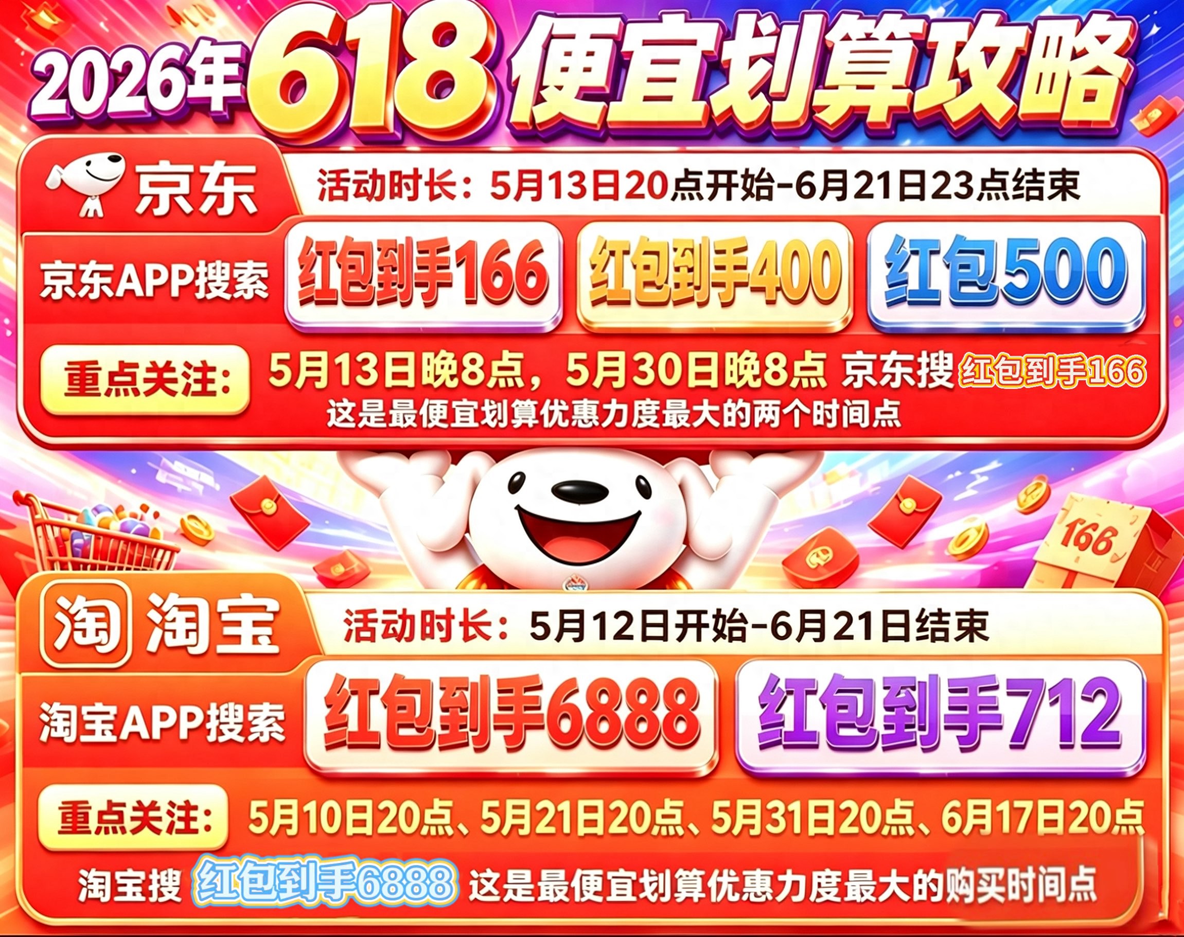 双12京东买手机有优惠吗_红包口令国补领取满减规则_2026年618大促手机家电数码补贴攻略